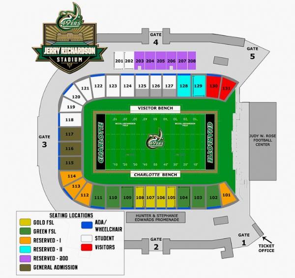 Charlotte 49ers Football Tickets